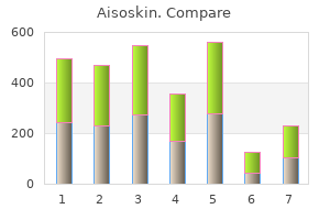 20mg aisoskin fast delivery