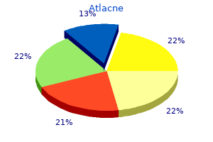 order atlacne 40mg with visa