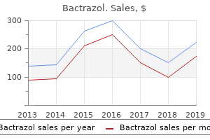 bactrazol 250mg otc