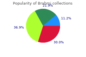cheap brahmi master card