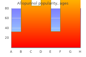 purchase generic allopurinol on-line