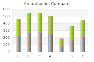 amantadine 100mg discount
