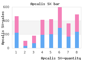 buy discount apcalis sx 20 mg line