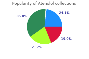 order atenolol 50 mg otc