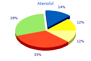 cheap 50mg atenolol with mastercard