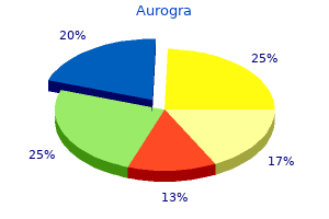 purchase aurogra 100mg amex