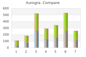 cheap aurogra 100mg with mastercard