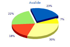 avalide 162.5mg on line