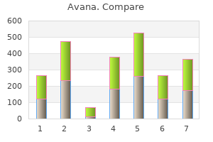 avana 100 mg line