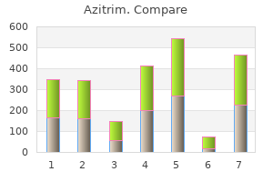 purchase azitrim online