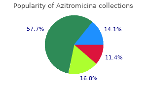 discount 500 mg azitromicina mastercard