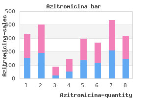 buy discount azitromicina line