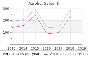discount azrolid 100mg online