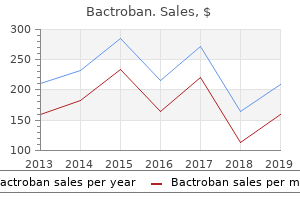 bactroban 5 gm low cost