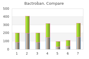 buy bactroban with visa