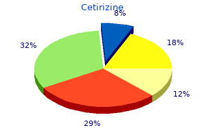 discount 10 mg cetirizine fast delivery