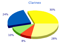 buy clarinex 5 mg low cost