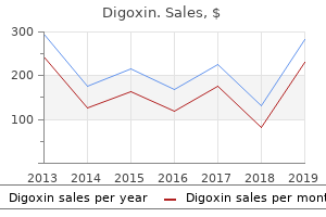 cheap digoxin 0.25 mg without a prescription