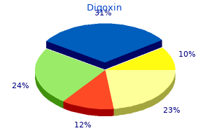 discount digoxin 0.25mg on-line
