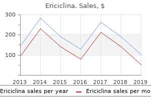 purchase ericiclina 100mg visa