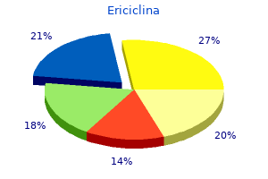 purchase ericiclina 250mg fast delivery