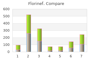 buy florinef 0.1 mg lowest price