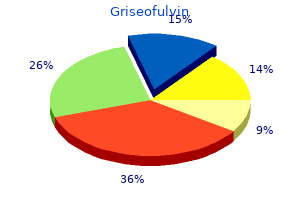 purchase griseofulvin from india
