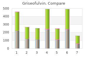 purchase griseofulvin 250 mg mastercard