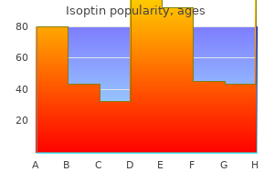 order isoptin 120 mg