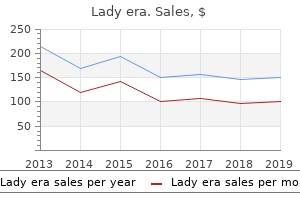 lady era 100 mg low cost