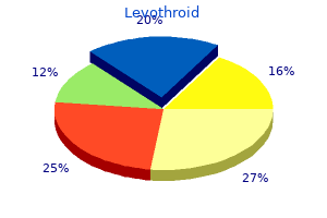buy generic levothroid 50 mcg on line
