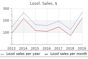 purchase lozol without a prescription