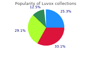 buy 50mg luvox visa
