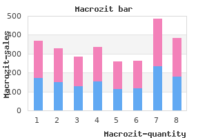 buy macrozit 500mg line