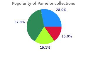 cheap pamelor 25mg overnight delivery