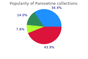 discount generic paroxetine uk