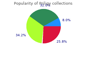 buy cheap priligy 60 mg on line