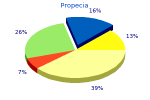 buy propecia 1 mg mastercard