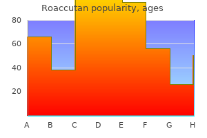 purchase roaccutan 40 mg with mastercard