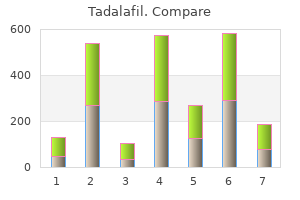 buy generic tadalafil 20 mg on line
