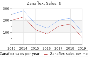 buy 2mg zanaflex visa