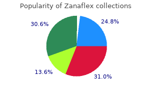 generic zanaflex 4mg online
