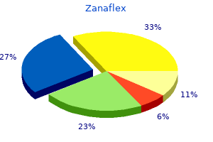 cheap zanaflex 2 mg line