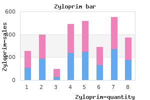 discount 100 mg zyloprim
