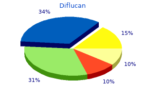 purchase diflucan american express
