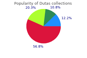 buy online dutas