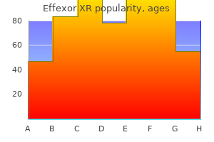 generic effexor xr 37.5 mg otc