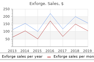 buy exforge master card