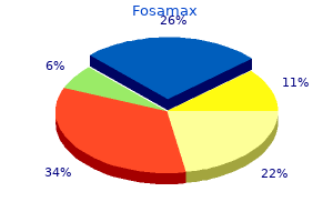fosamax 35mg sale