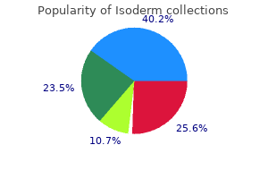 discount 30 mg isoderm with amex
